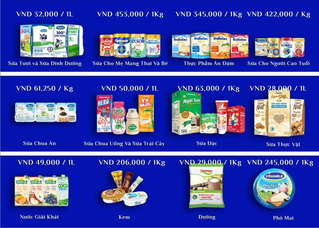 (Price) bảng giá sản phẩm của Vinamilk