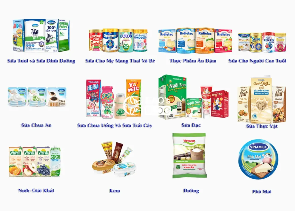 sản phẩm của Vinamilk 