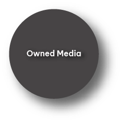 owned media icon