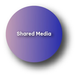 shared media icon
